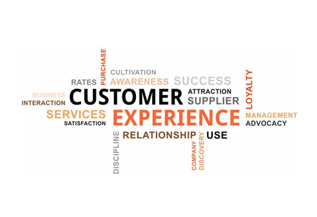 How Social Listening Helps Banks?