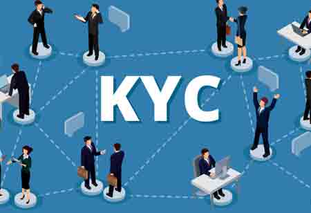 Why Banks Prioritize KYC and AML 
