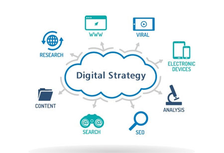Digital Strategies Boosting  Wealth Management