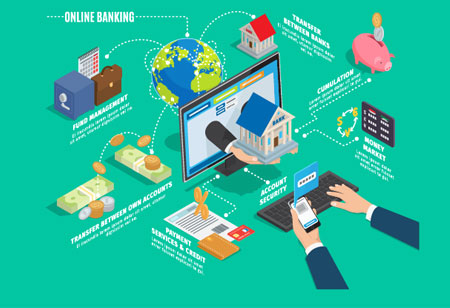 Banking Technologies to Address Customer Experience Needs